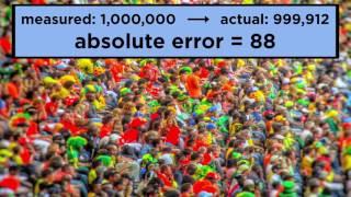 Calculating Percent Error