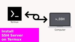 How to install SSH Server on Termux Android | Talkin' Tech Stuff