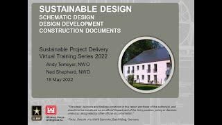 Integrating Sustainable Design into Building Design