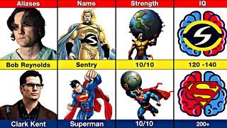 Sentry vs Superman: Who's the Strongest Hero?