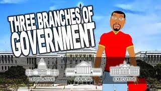 What are the Three Branches of Government? 3 Branches of Government for learning cartoon!