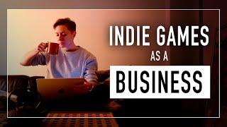 Will my game ACTUALLY sell? || Indie Game Leap: Episode 7