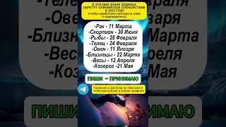 В эти дни знаки получат олимпийское СПОКОЙСТВИЕ #знакизодиака #приметы #гороскоп #предсказания