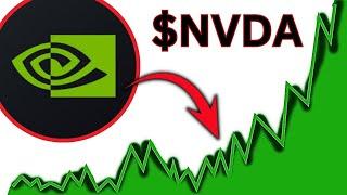 NVDA Stock (NVIDIA stock) NVDA STOCK Prediction NVDA STOCK Analysis NVDA STOCK NEWS TODAY $NVDA