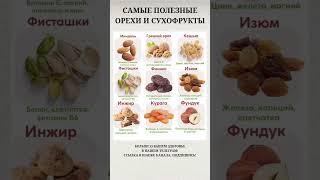 Самые полезные орехи и сухофрукты #правильноепитание