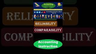 Accounting Objectives Financial Accounting Debits & Credits