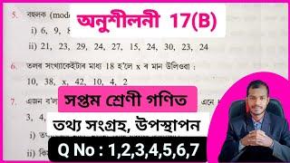 Class 7 maths chapter 17 B ajb ️ Class 7 maths Lesson 17 b Assam jatiya vidyalaya ️ Class 7 maths