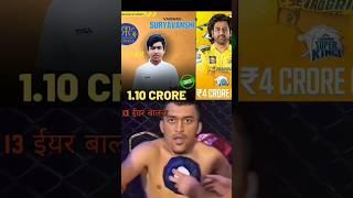 I have shown the Indian Cricket Team's Funniest Reel/Moments Ever / Team Funny Moments