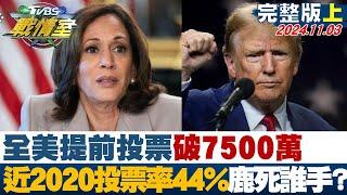 【完整版上集】全美提前投票破7500萬 近2020總投票率44%鹿死誰手? TVBS戰情室 20241103@tvbssituationroom