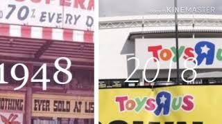 Evolution of toys r us 1948-2018