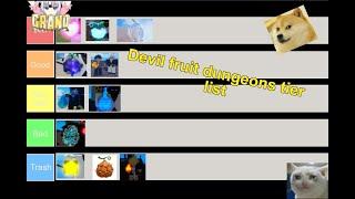DEVIL FRUIT TIER LIST (dungeon) |  Grand-Piece-Online