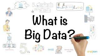 Big Data In 5 Minutes | What Is Big Data?| Big Data Analytics | Big Data Tutorial | Simplilearn