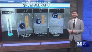 EXPLAINER: How elevation affects snowfall amounts