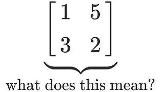 1: What Does a Matrix Represent? - Learning Linear Algebra