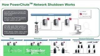 PowerChute™ Network ShutdownによるVMware vSANのシャットダウン | セットアップ手順とデモ | Schneider Electric