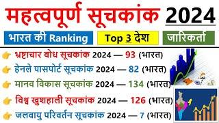 महत्वपूर्ण सूचकांक 2024 | Index 2024 current affairs | mhtvpurn suchkank 2024 | current affairs 2024