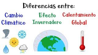  Diferencias entre Cambio Climático, Efecto Invernadero, Calentamiento Global   [Fácil y Rápido]