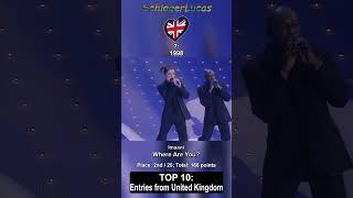 Top 10 Entries from United Kingdom  in Eurovision