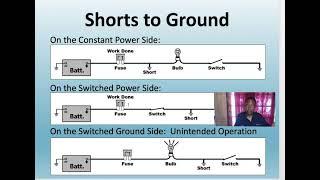 Parallel Circuits: Why would a fuse keep blowing - Level 1 Smog Tech training  -AGT Presentation