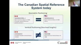 Canadian Geodetic Survey: Canada’s response to United States’ change of reference frame