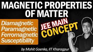 Magnetic Materials | Dia-Para and Ferromagnetism | Susceptibility | Hysteresis Curve | JEE Physics