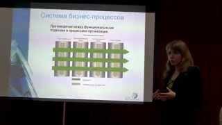 Евгения Бондаренко. Как построить систему бизнес-процессов? Элит Консалтинг