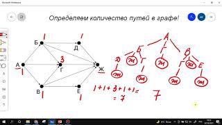 Количество путей в графе