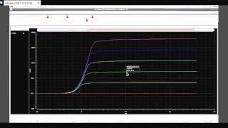 Cadence IC615 Virtuoso Tutorial 6: Performing DC Sweep and Parametric Analysis in Cadence ADEL