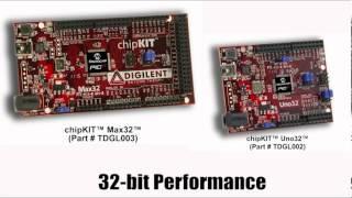 Microchip Technology: chipKIT for the Arduino Community