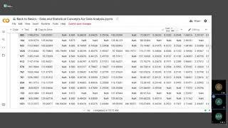 Tutorial: Back to basics with data and statistical concepts for data analysis