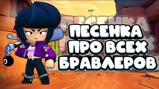 BRAWLERS - RAP MUSIC ||BRAWL STARS 2020(OFFICIAL VIDEO)