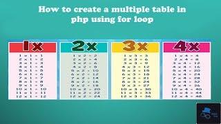 how to create a multiple table in php using for loop