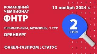 КЧФНТР 24/25. Премьер-лига. Мужчины. 1 тур. 8:00 (мск) ФАКЕЛ-ГАЗПРОМ : СТАТУС