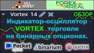 Индикатор Vortex в торговле на бинарных опционах. Обзор, установка и применение в терминалах.