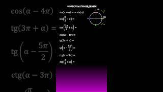ФОРМУЛЫ ПРИВЕДЕНИЯ #maths #calculus #формулы #тригонометрия #алгебра #огэ #егэ #школа #вяземский