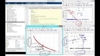 Optimal location and sizing of DG IEEE 14 using GA - Matlab Code Explanation