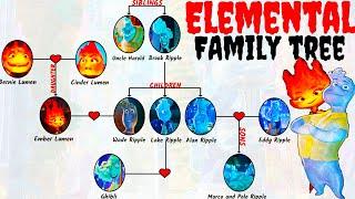 Elemental Family Tree