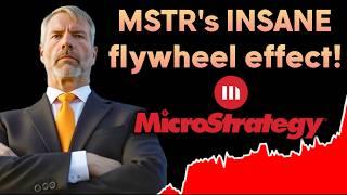 MicroStrategy Today (MSTR): Bitcoin Price Predictions 2025