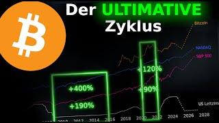 Bitcoin: Zinssenkung lässt BTC auf $64.000 steigen - und das ist erst der Anfang