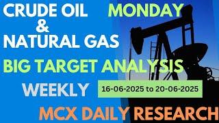 Crude oil prediction for Monday! Gas tomorrow prediction.