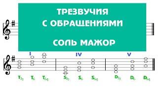 Трезвучия главных ступеней - тональность СОЛЬ МАЖОР - G major