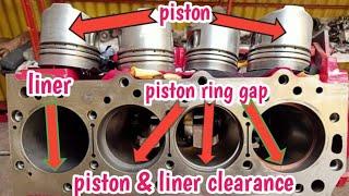 piston/liner and piston ring gap