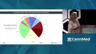 Using Cannabis to Treat Chronic Pain in the Geriatric Population - Eloise Theisen