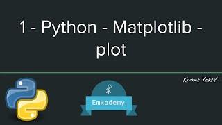 1 - Python - Matplotlib - Plot