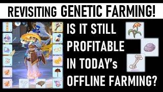 Revisiting Genetic Farming: Is it Still Profitable in Today's OFFLINE FARMING?