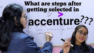 #accenture | What are the steps after getting selected in accenture? | by Gargi Garain