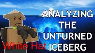 [Hayden8r623] Analysing The Unturned Iceberg: White Hat