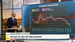 Allt färre kan köpa bostad – ”Inte sett så låga nivåer som nu” | Nyhetsmorgon | TV4 & TV4 Play