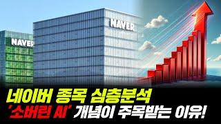 [네이버 주가전망] 장중 15% 이상 초급등! 네이버 출신 하정우 AI 수석 임명 그리고 소버린 AI 개념이 새롭게 주목 받는 이유