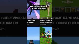 My Videos are being STOLEN! @DylanMC